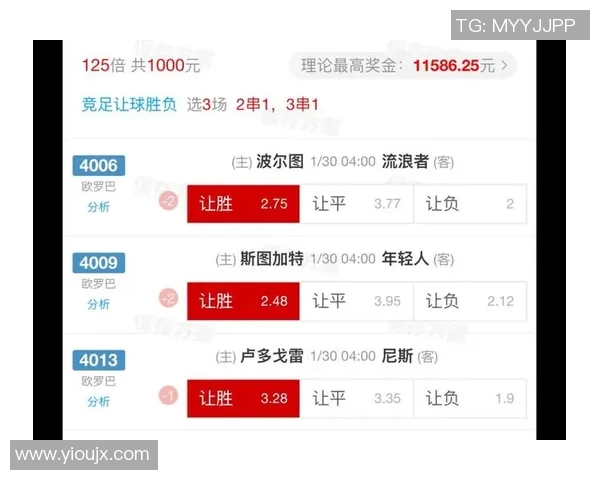 安特卫普与卢多戈雷茨激战在即谁能在欧战中笑到最后